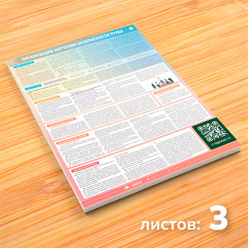 Плакаты «Организация обучения безопасности труда» (М-26.2, 3 листа)