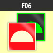 ���� F06 ������ ���������� ���������� ������� ��������������� ������� (�������. ������ ����, 125�125 ��)